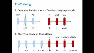 Stanford CS224N  NLP with Deep Learning   Winter 2019   Lecture 20 – Future of NLP + Deep Learning