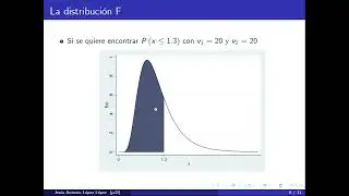 Distribución de probabilidad F