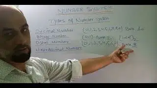 Number System,Types of Number System