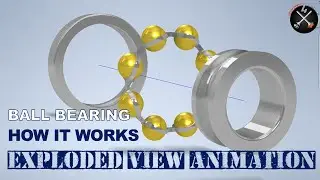 Ball Bearing - HOW IT WORKS | Exploded view animation