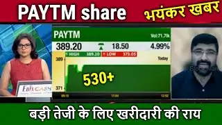 PAYTM share news today,paytm share latest news, buy or not,,paytm share analysis,target,