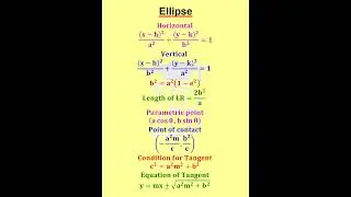 Ellipse Formulas
