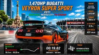 BUGATTI VEYRON RACING THROUGH MEXICO AT INSANE SPEEDS 🔥 | Thrustmaster T300 Wheel