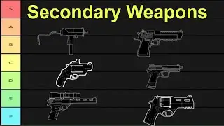 SECONDARY WEAPONS TIER LIST (Demon Veil) - Rainbow Six Siege