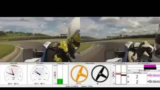 Autocross Training - Data Comparison @ Norelem Racecamp 2016