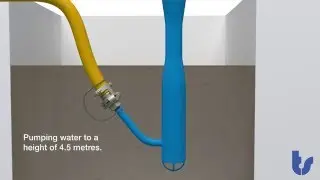 Essig Venturi Water Pump - How it Works