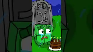 RIP, numberblocks 27th 36th 45th 54th birthday 