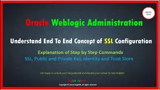 Understand SSL Implementation in WebLogic Server in Simple Way with Step by Step Commands