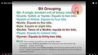 Bits formats in computer terms