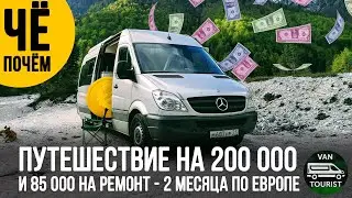 200 000 ₽ на путешествие и 85 000 ₽ на ремонт - 2 месяца на самодельном автодоме по Европе - финансы
