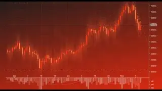You Wont Believe What i Just Saw on GOLD Price Chart