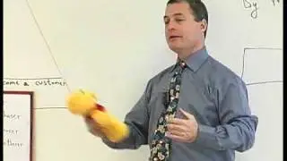 Market Segmentation (1)- www.MarketingPlanNOW.com