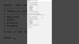 Deleting table in MySQL database 