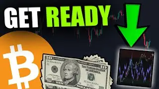 PREPARE FOR THIS NEXT BITCOIN MOVE! [Big data revealed...]
