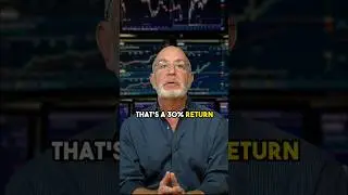 Generating 30% Annual Returns with the Wheel Strategy  