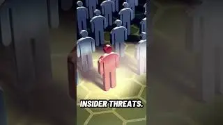 Top 10 Cybersecurity Threats 