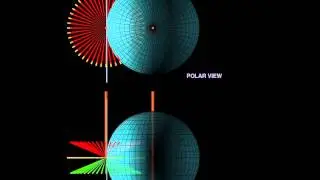 01.9.1 DAYLIGHTING Understanding Sun Angles