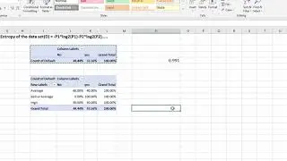Machine learning Explained with Excel - Entropy and Information gain