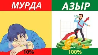 ЖАРКЫН ЖАШООГО ЖЕТҮҮГӨ 7 КАДАМ (Аудио китеп кыргызча)