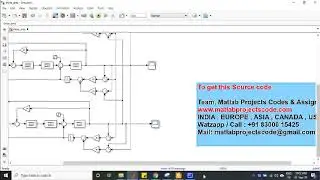 Three Area Power System Load Frequency Control Using Fuzzy Logic Control www.matlabprojectscode.com