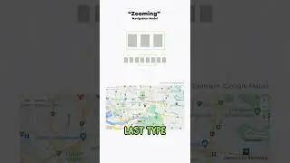 Web & App Navigation: Key Models Part 2