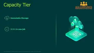 Veeam Backup & Replication — Extending and Storing Backups to the Cloud