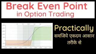 break even point  || break even point in option trading || break even analysis || opstra || part - 3