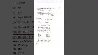 12th chemistry public exam question paper 2021 #shorts #12thchemistry