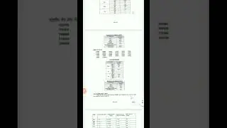 rsmssb sanganak result 2022 | rsmssb sanganak cut off 2022