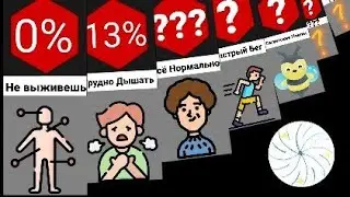 Что, если в атмосфере ___ процентов кислорода