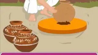 Soil Conservation
