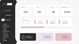 Actual v Budget Progress Chart with the new Card Visual in Power BI.