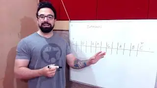 Harmonia - Intervalos - Aula 1