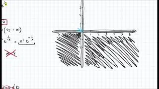 Studio di Funzione di x^2 exp(1/x) con Derivate