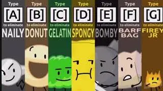 2 Scans #129 - 128 Scans #3 (PeanutsOnlin Scans Version)