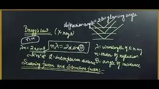 Bragg's law lSolid State Chemistry lMotherWorld lPYQ#csirnet