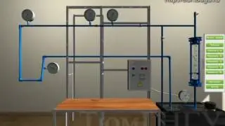 Определение коэффициентов гидравлического сопротивления трубопроводов