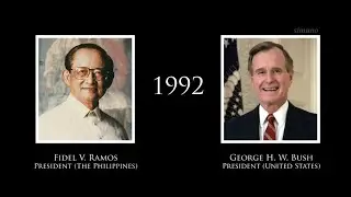 A Timeline of the Philippine Presidents/US Presidents