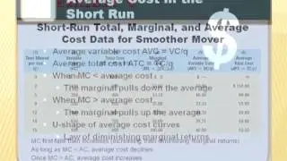 ECON 2106 Class 11 - Cost Part 2