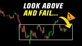 Bearish Momentum Can Keep Markets CRASHING!! | SPY, QQQ, IWM +