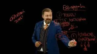 Как продать товар оптовику: Лайфхаки повышения продаж от Бориса Жалило