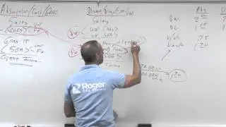 Variable and Absorption Costing - Lesson 2