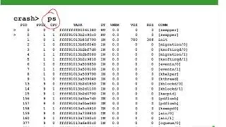 13 Linux Crash Analysis Lecture