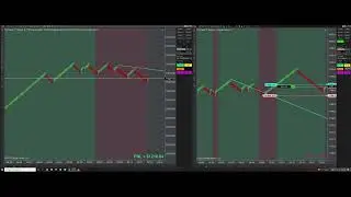 🚀 $2,000 How to Automate Your Futures Trading with NinjaTrader