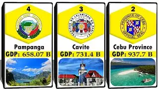 All Provinces in Philippines Rank by  GDP