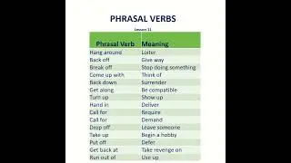 Phrasal Verbs | Speak Fluent English like a Native Speaker | Pronunciation Practice Lesson #shorts