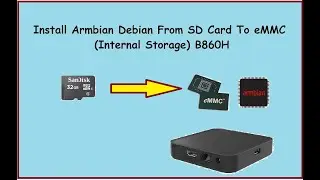 Cara Mudah Install / Memindahkan Armbian Dari SD Card Ke eMMC B860H [ Cukup Dengan Satu Command ]