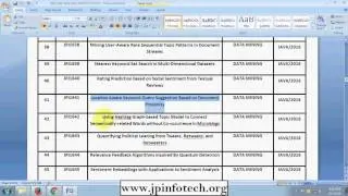 data mining based ieee projects | ieee projects in data mining for cse