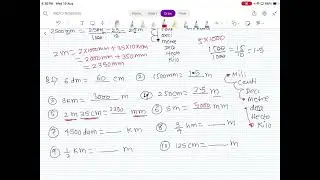 Measurements class 5 & 6 