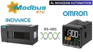 PLC Inovance 